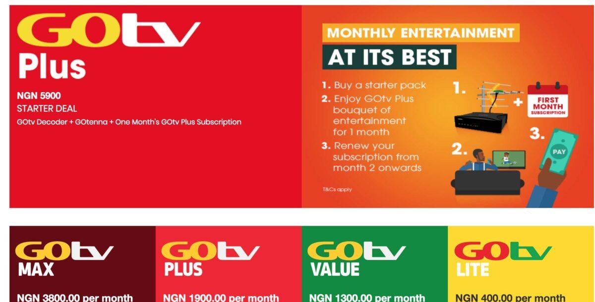 GoTv Subscription How to Subscribe To Gotv with Your Mobile Phone