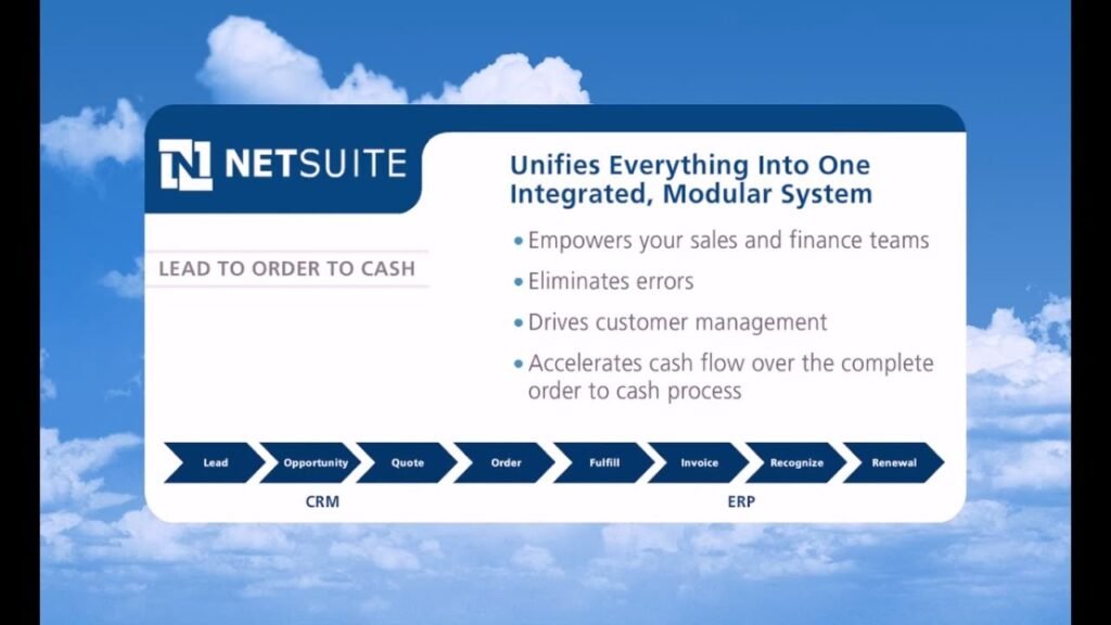 What is Netsuite Quote To Cash? - Benefits, & Examples